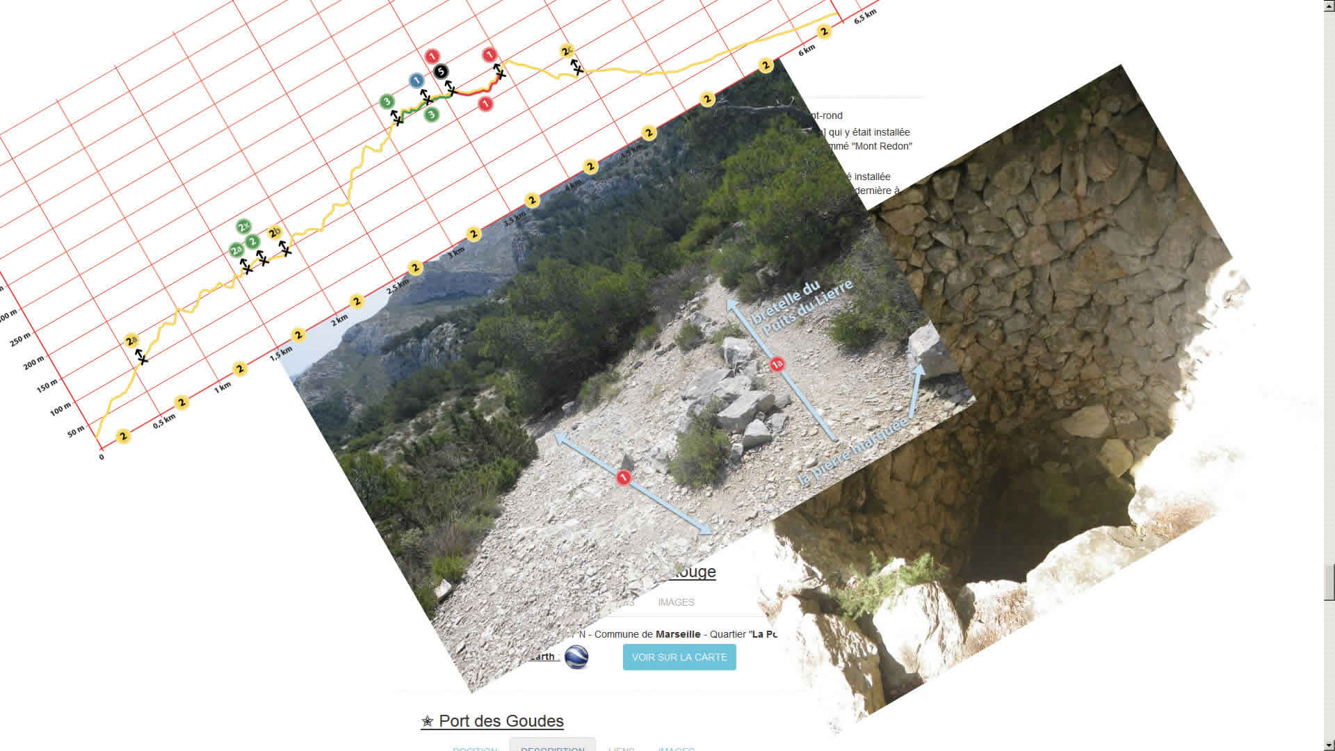 les relevés de dénivelés, particularités et points d'intérêt des différentes pistes,<br/>pour  bien préparer vos excursions dans les Calanques